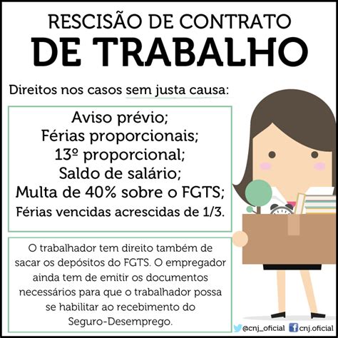 Rescis O Do Contrato De Trabalho Saaers