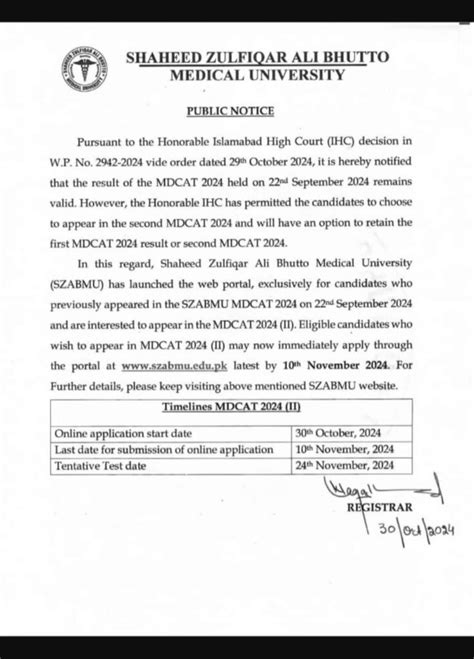 SZABMU MDCAT 2024 Reconduct Date Online Registration Process