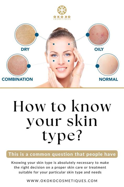 Know Your Face A Complete Guide To Skin Types And Phototypes Artofit