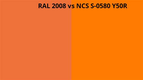 Ral 2008 Vs Ncs S 0580 Y50r Ral Colour Chart Uk