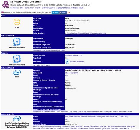 Primi benchmark su Sandra per la CPU Intel Core i3-9100F - HW Legend