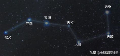 知道北斗七星，却很少有人知道南斗六星，南斗六星都是什么恒星