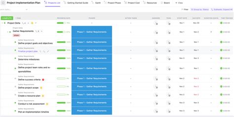 10 Free Project Implementation Plan Templates In Excel ClickUp