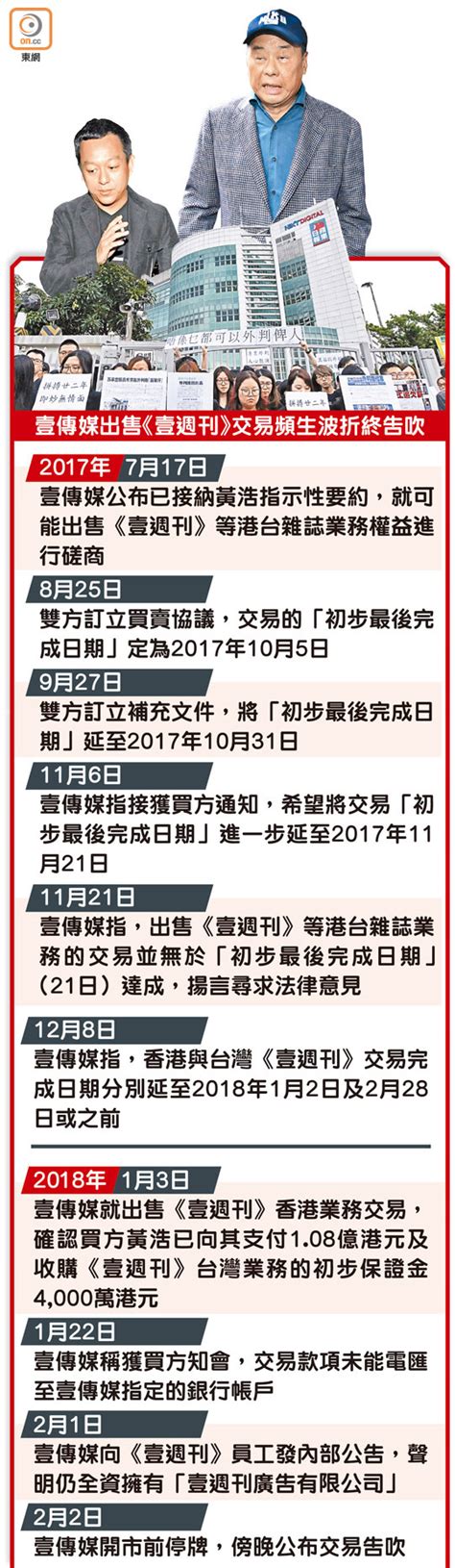 《壹週刊》賣盤衰收尾 東方日報