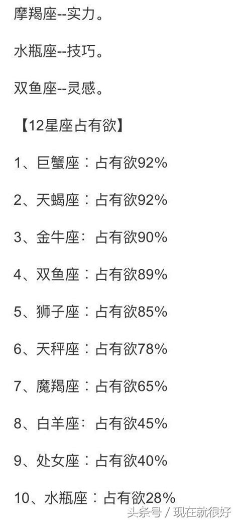 十二星座運勢 看看你今年的運勢 每日頭條