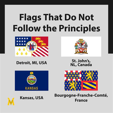 The Five Principles of Flag Design : r/MBVexillology