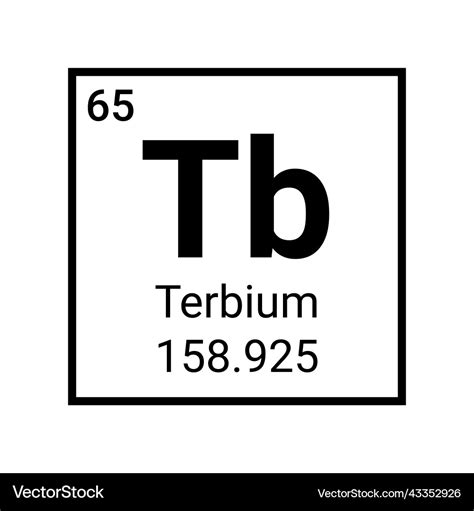 Terbium Periodic Table Element Chemistry Icon Vector Image