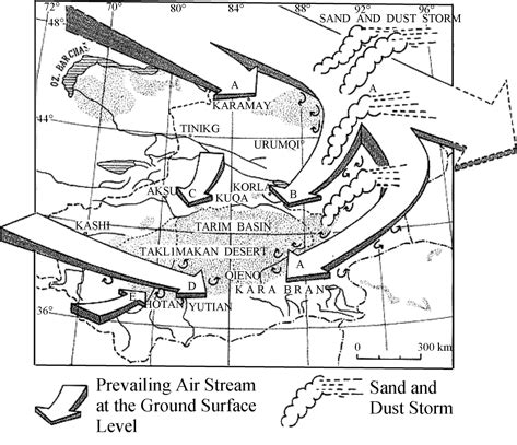 Sudden Stratospheric Warming Causes Effects Arctic Sea Ice