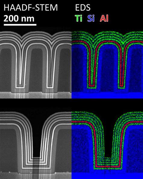 Atomic Layer Deposition Ald Oxford Instruments