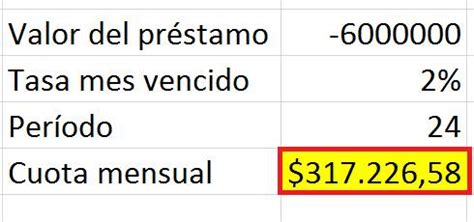 Crédito cómo calcular la cuota mensual de mi crédito Semana