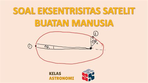 Soal Eksentrisitas Orbit Satelit Buatan Manusia Youtube