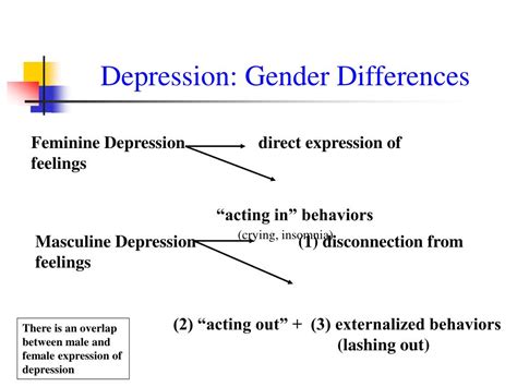 Ppt Men And Depression Powerpoint Presentation Id 624050