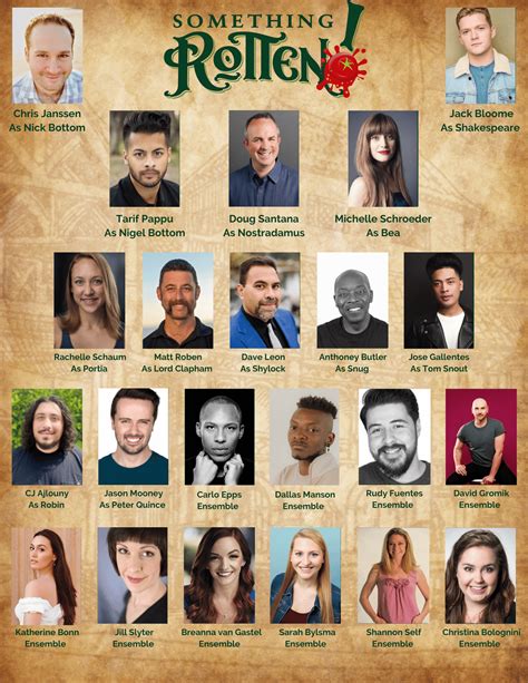 Something Rotten Cast Annoucement - CMT San Jose - Children's Musical Theater