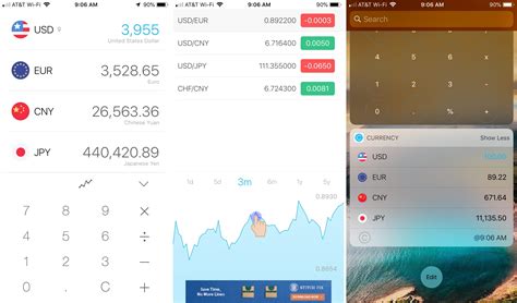 The Best Free Currency Converter Apps For Iphone And Ipad