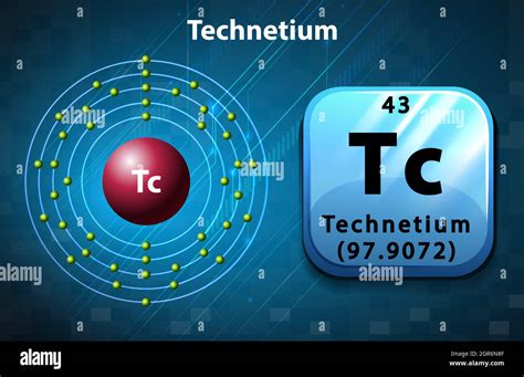 Símbolo y diagrama de electrones para Technetium Imagen Vector de stock