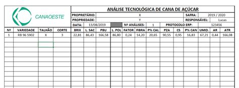 Como Feita A An Lise De Atr Conhe A O Passo A Passo Canaoeste