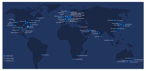 Azure Global Infrastructure Tutorials Dojo
