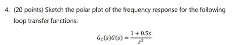Solved 4. (20 points) Sketch the polar plot of the frequency | Chegg.com 