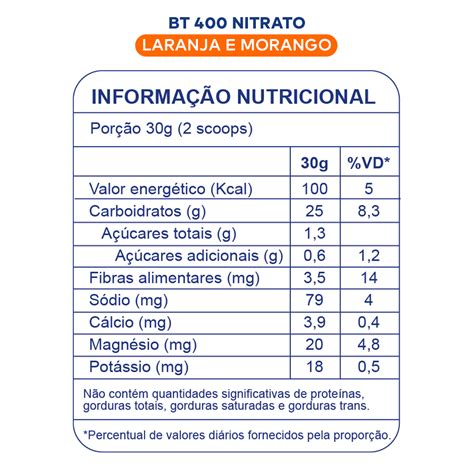 Bt Nitrato Sabor Laranja Morango G Dobro