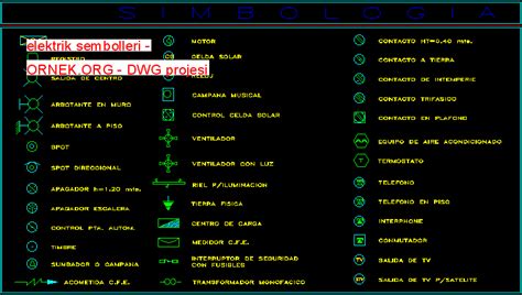 Elektrik Sembolleri Dwg Projesi Autocad Projeler