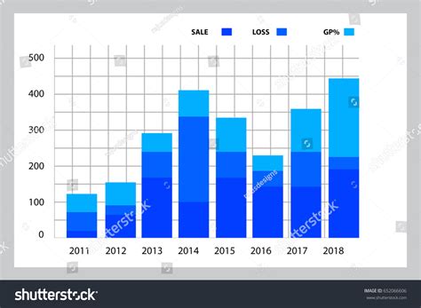 Stock Market Graph Bar Chart 2d Stock Illustration 652066606 | Shutterstock