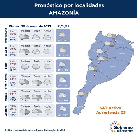 Instituto Nacional de Meteorologia e Hidrología on Twitter