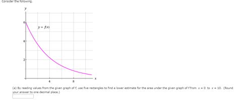 Solved Consider The Following A By Reading Values From Chegg