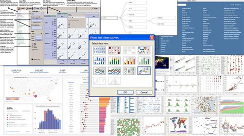 Analyzing the history of Tableau innovation