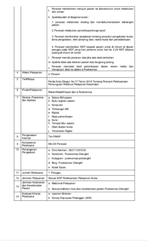 Form Kotak Saran Puskesmas Doc Form Survey Kepuasan Pasien Puskesmas