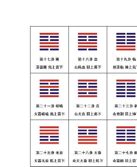 周易六十四卦详解word文档在线阅读与下载无忧文档