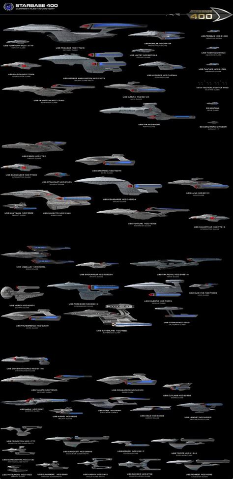 Starbase 400 On Twitter We Have Ships At Too