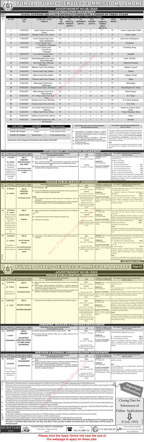 Ppsc Jobs July 2023 Apply Online Clerks Computer Operators And Others