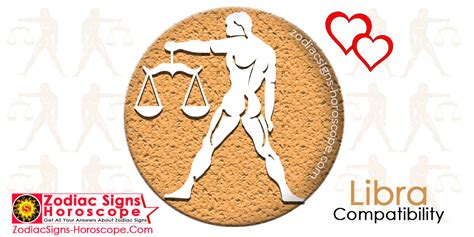 Libra Compatibility Love Life Trust Emotion And Patibility