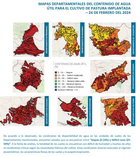 Monitoreo Agrometeorol Gico De Febrero De Inbio