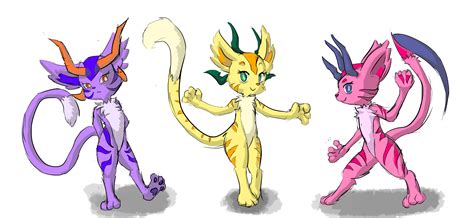 Original Species Concept Rfurry