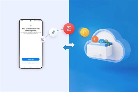 Samsung Lanza A Nivel Mundial Temporary Cloud Backup La Forma Segura