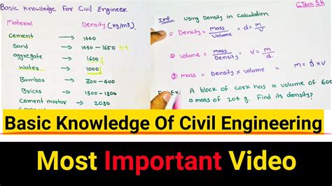 Basic Important Knowledge Of Civil Engineering Youtube