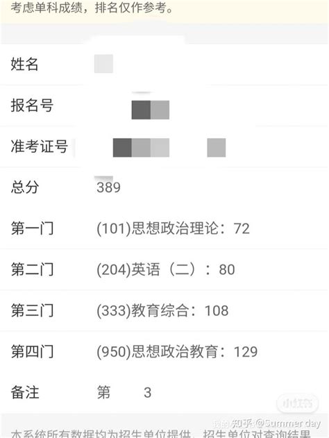 湖南师范大学学科思政上岸！ 知乎