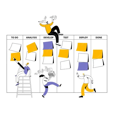 A equipe de desenvolvimento está ocupada em torno do quadro kanban