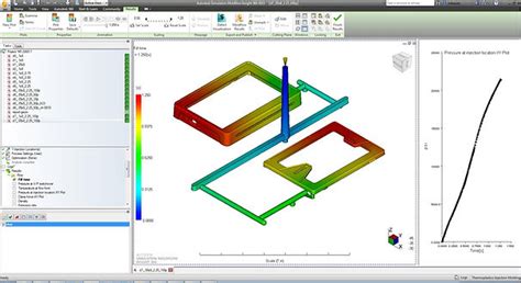 MOLDFLOW ANALYSIS | meletplastics