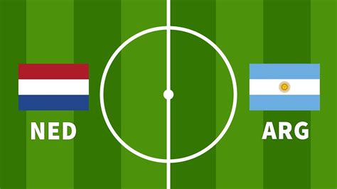 WK 2022 Voorspelling Nederland Argentinië in FIFA 23 YouTube