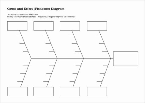 Blank Fishbone Diagram Template Unique 9 ishikawa Diagram Template Sampletemplatess in 2020 ...