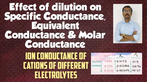 Variation Of Specific Molar Equivalent Conductance With Dilution