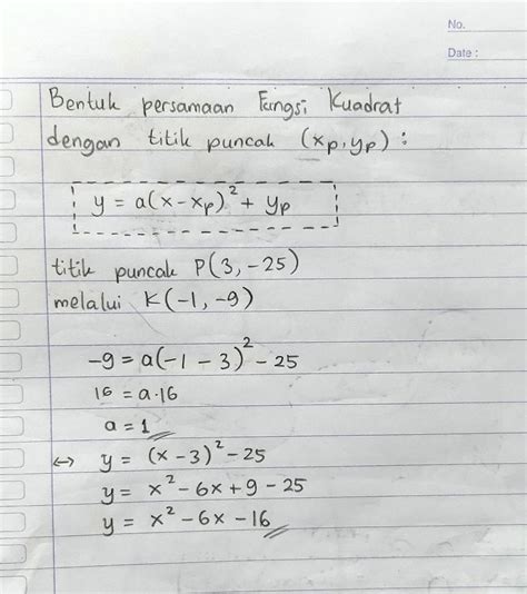 Rumus Persamaan Fungsi Kuadrat Melalui Titik Puncak Matematika Dasar