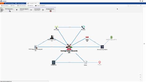 Datawalk Counter Terrorism Intelligence Analysis Youtube