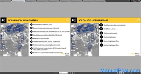 Renault Master Electrical Wiring Diagrams Manualpost Instant