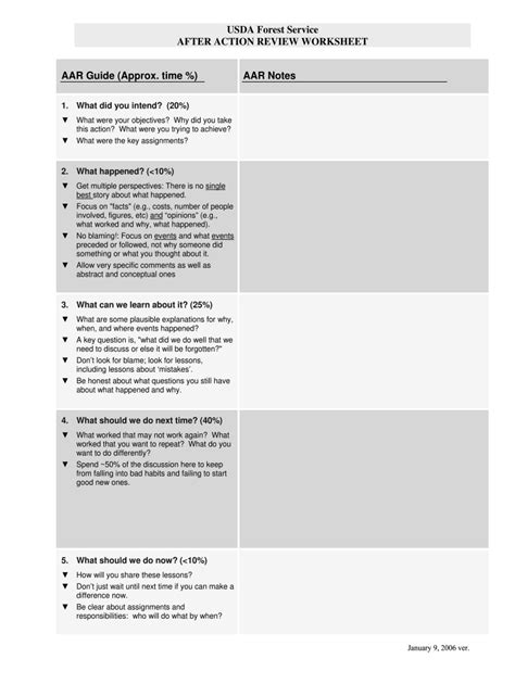 After Action Review Template Fill And Sign Printable Template Online