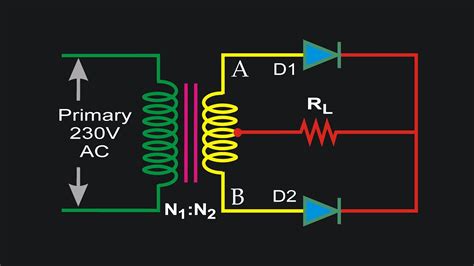 Rectifier Project Class 12 Pdf