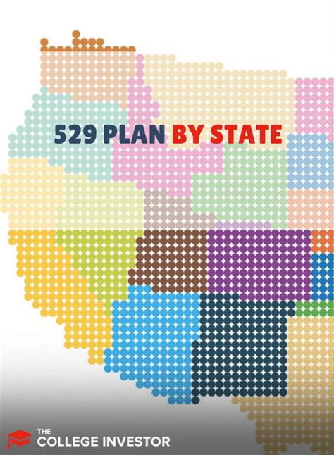 529 Plans: The Ultimate Guide To College Savings Plans