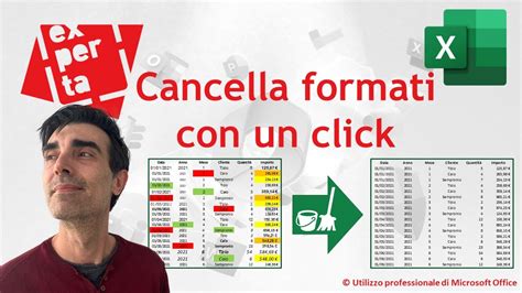 EXCEL TRUCCHI E SEGRETI Cancellare I Formati Personalizzati Da Un